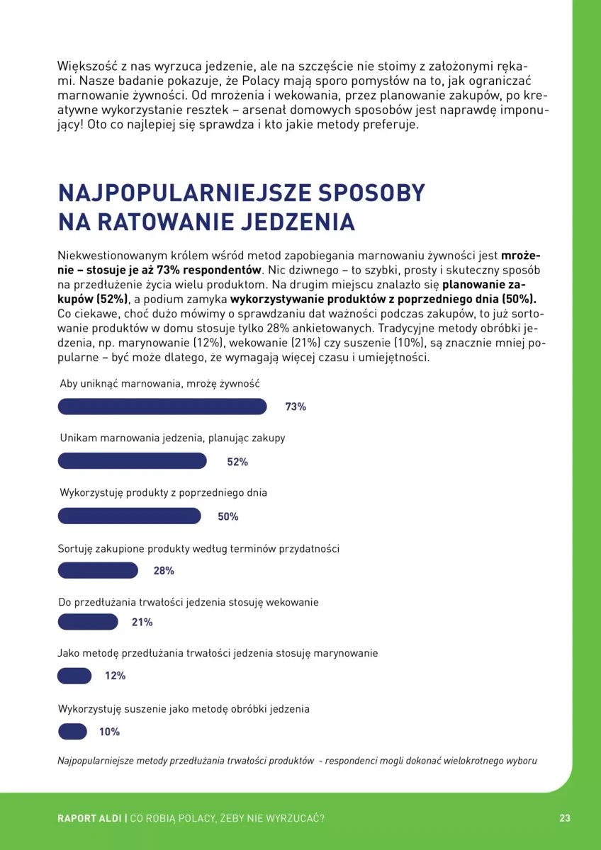 Strona 23 z gazetki Aldi