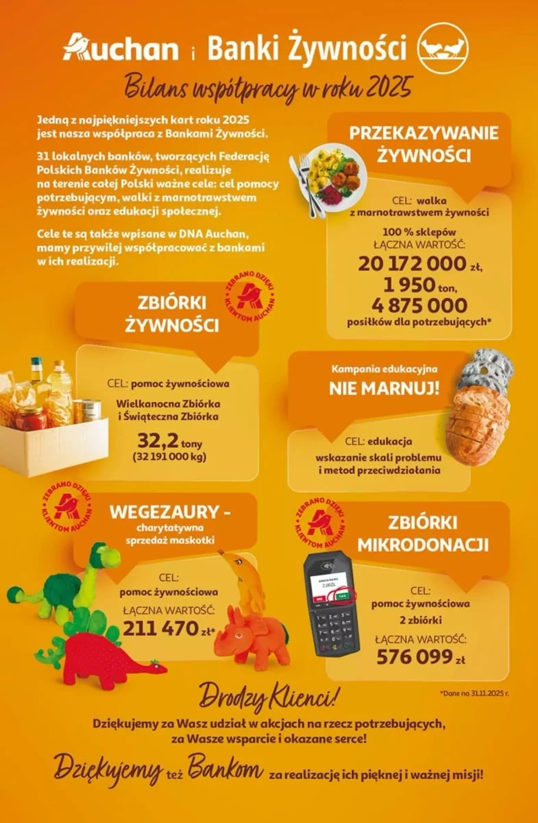 Strona 44 z gazetki Auchan