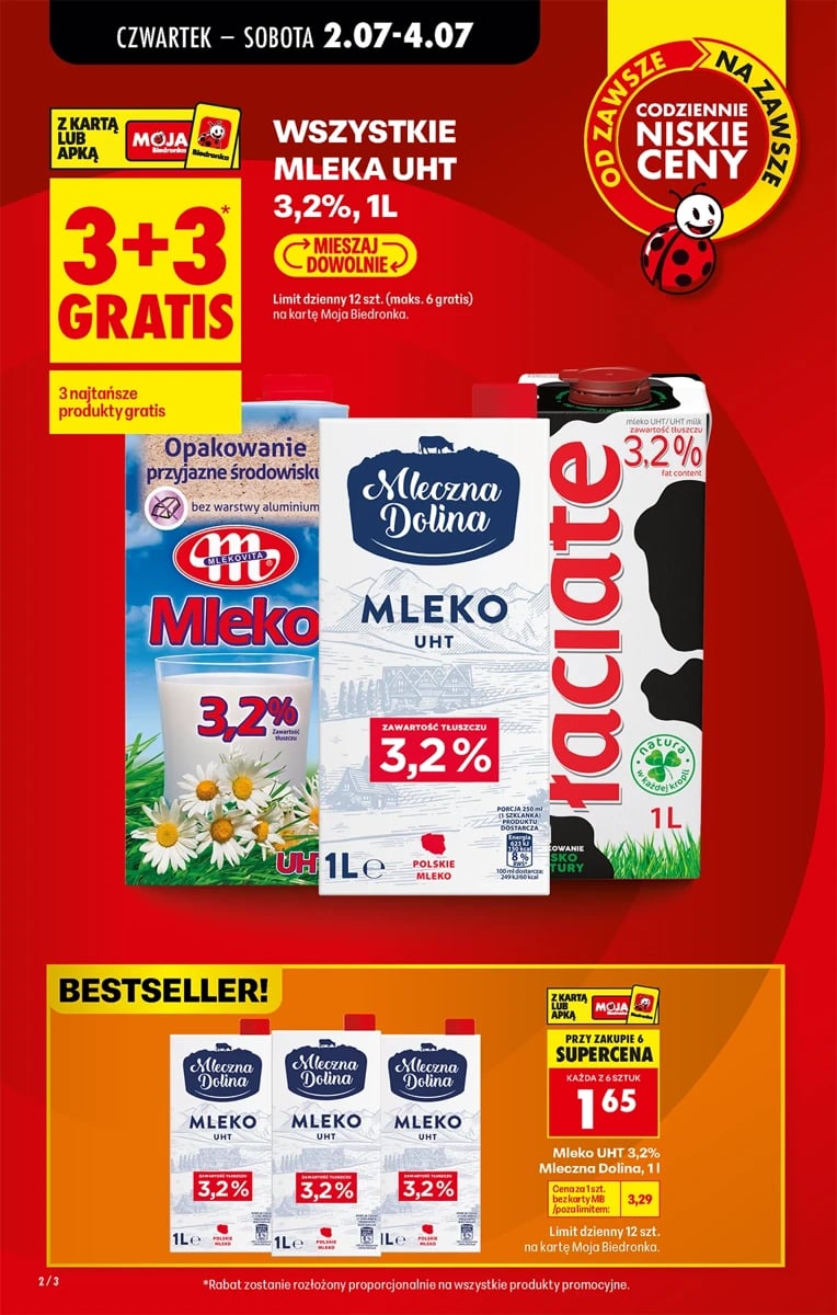 Strona 2 z gazetki Biedronka
