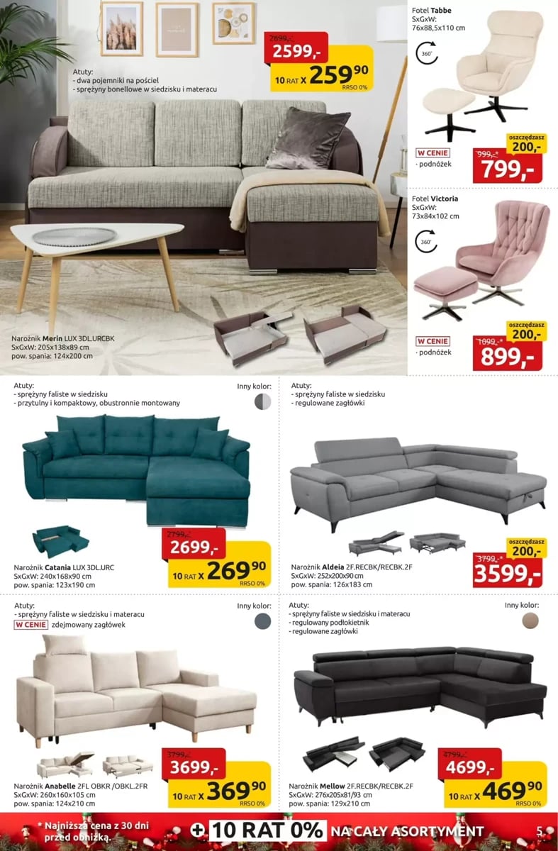 Strona 5 z gazetki Black Red White