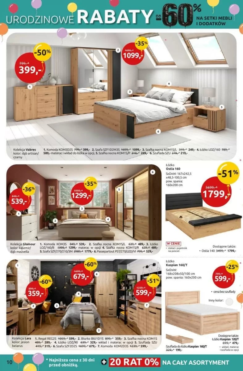 Strona 10 z gazetki Black Red White
