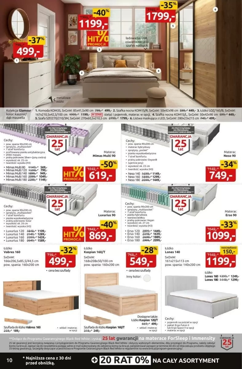 Strona 10 z gazetki Black Red White