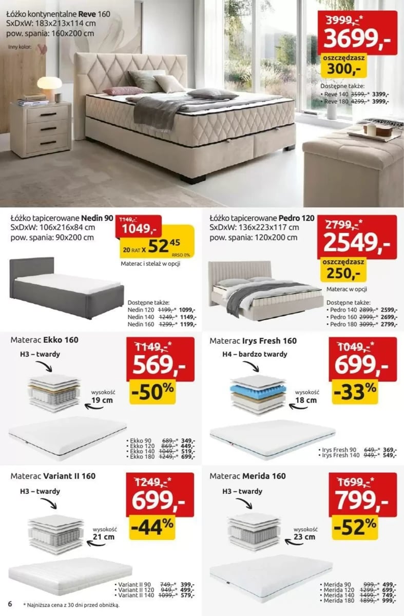 Strona 6 z gazetki Black Red White