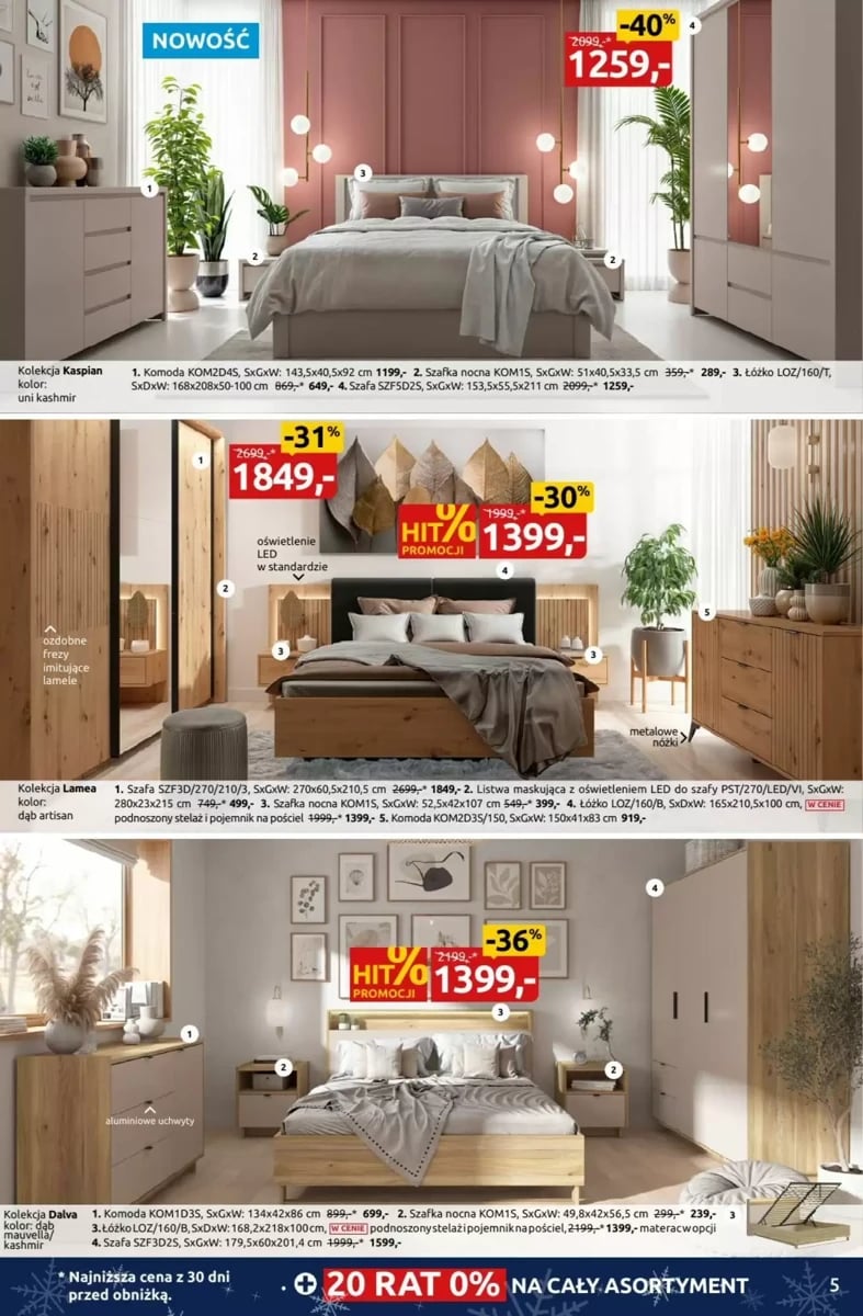 Strona 5 z gazetki Black Red White