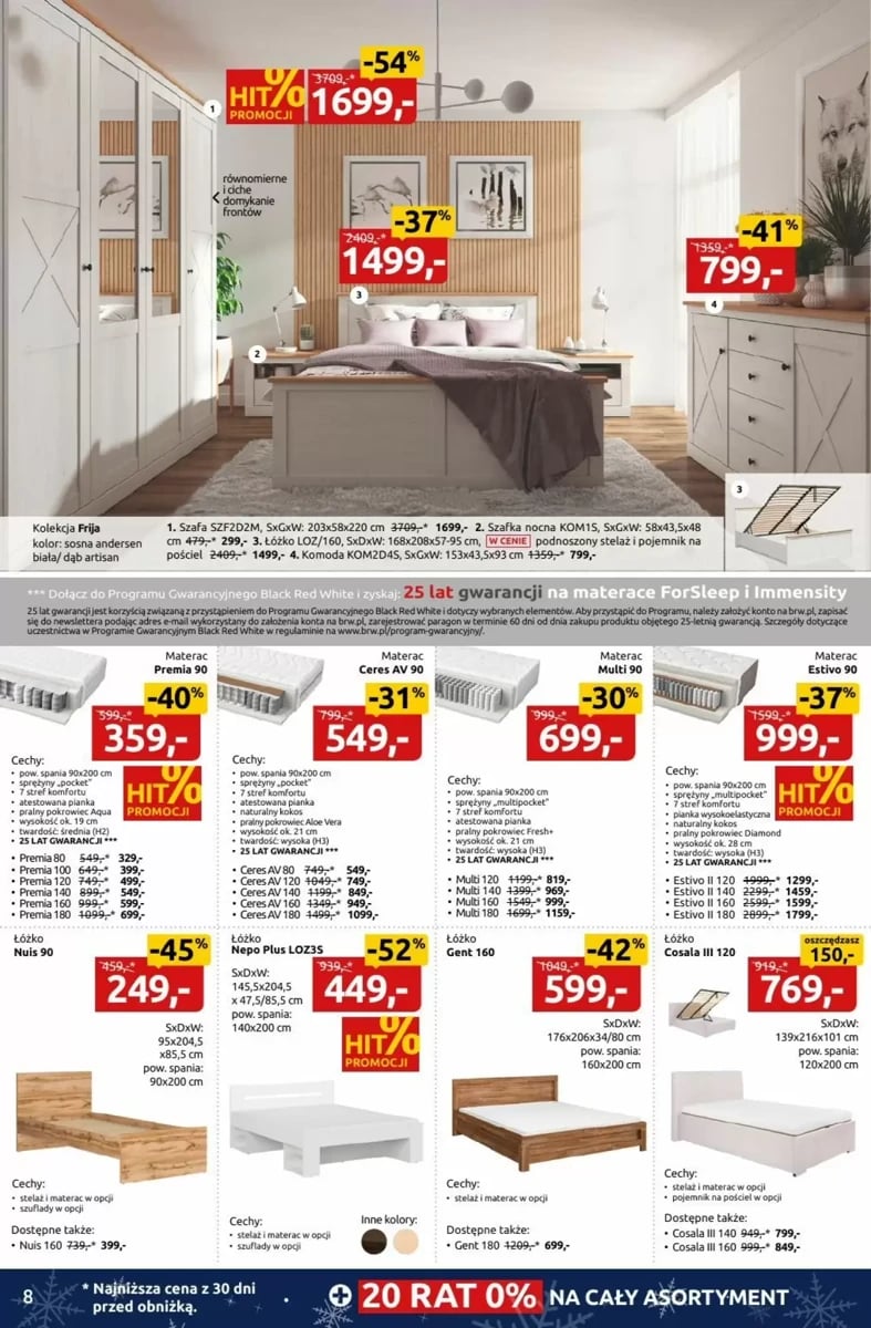 Strona 8 z gazetki Black Red White
