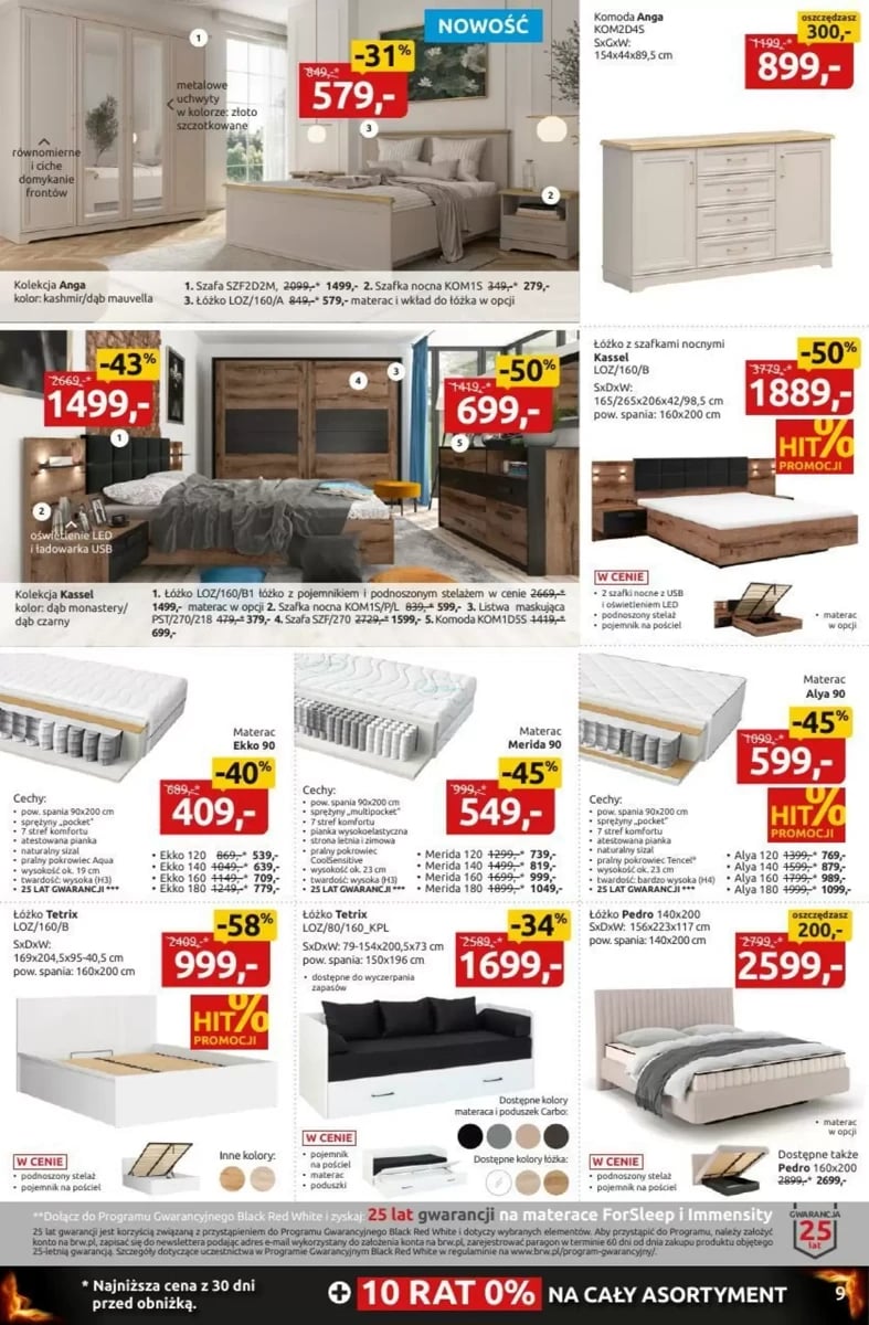 Strona 9 z gazetki Black Red White