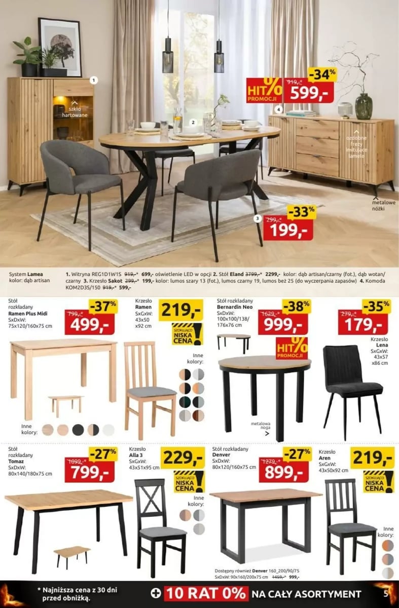 Strona 5 z gazetki Black Red White