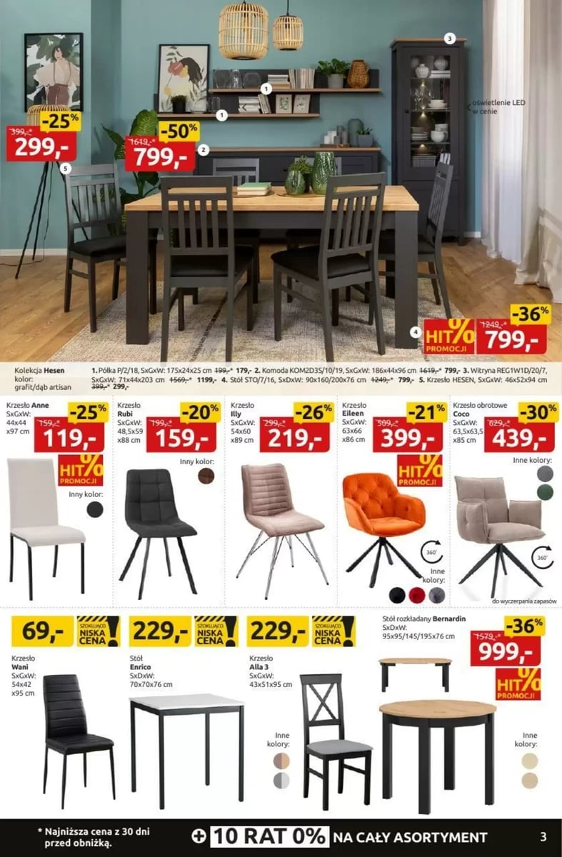 Strona 3 z gazetki Black Red White