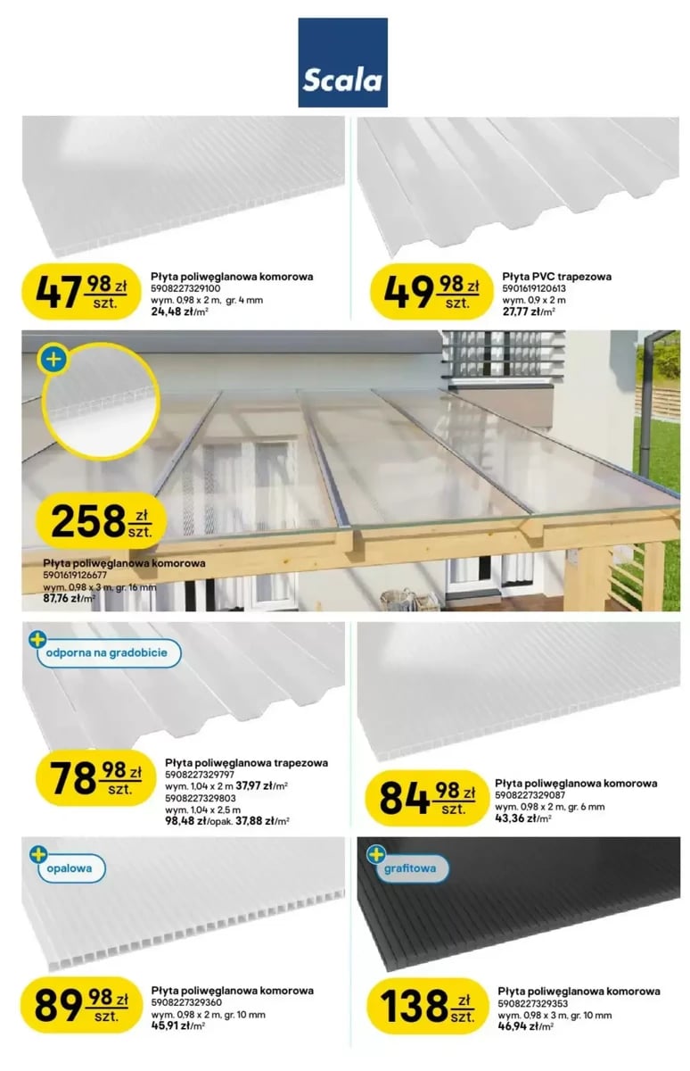 Strona 2 z gazetki Castorama