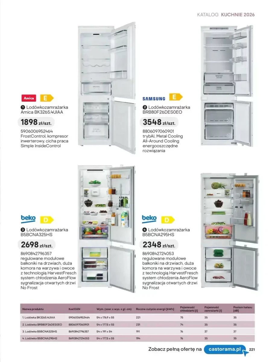 Strona 23 z gazetki Castorama