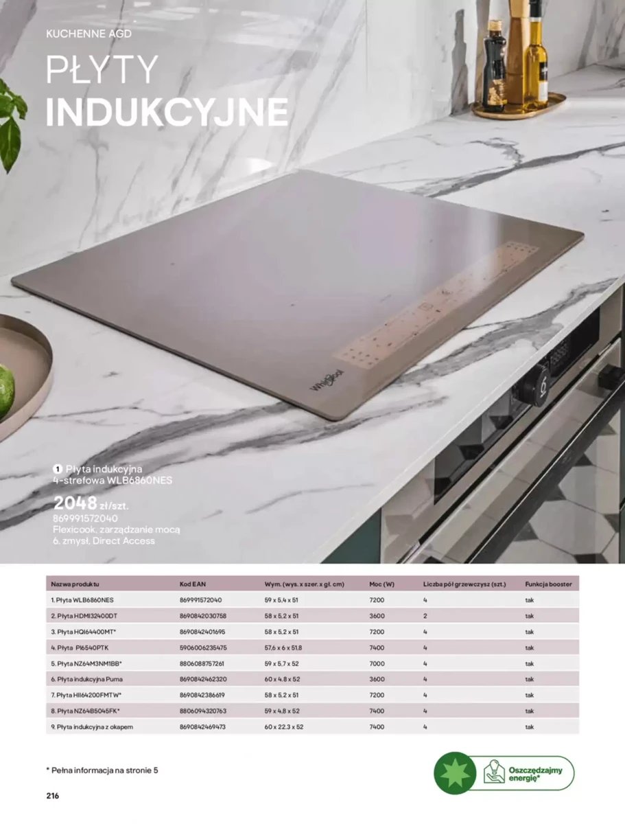 Strona 138 z gazetki Castorama