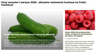 Gazetka H&M – 06.04.2026 – 19.04.2026