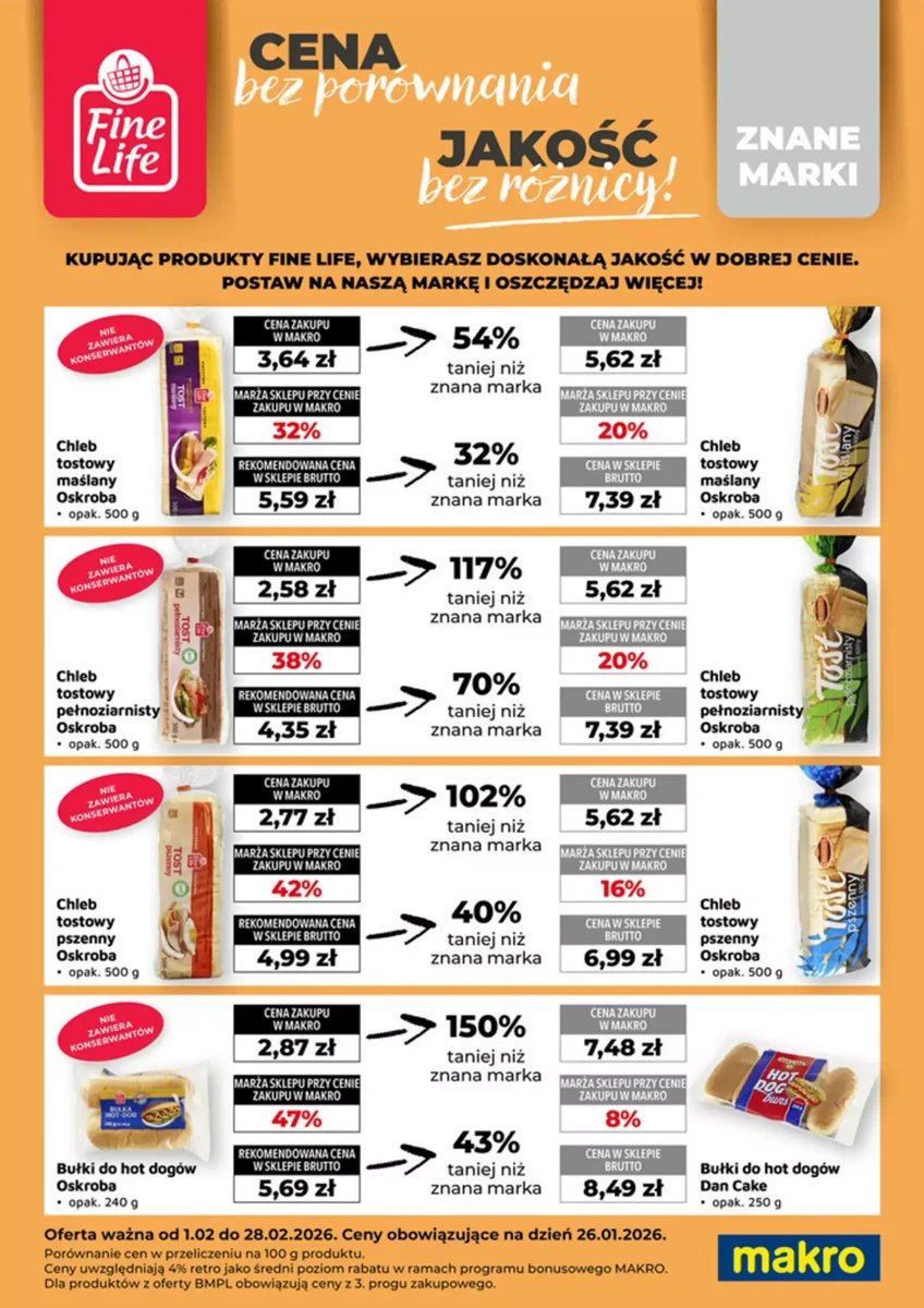 Strona 2 z gazetki Makro