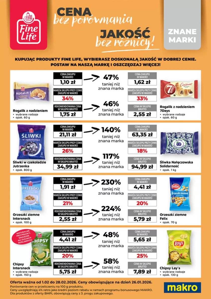 Strona 5 z gazetki Makro