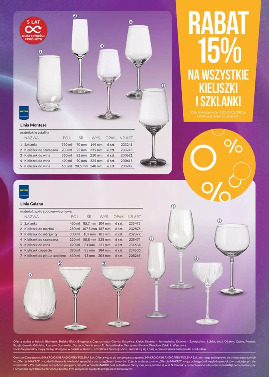 Strona 13 z gazetki Makro