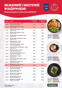 Gazetka Makro – 01.03.2026 – 31.03.2026