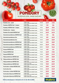 Gazetka Makro – 01.11.2025 – 30.11.2025