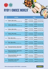 Gazetka Makro – 02.06.2026 – 30.09.2026