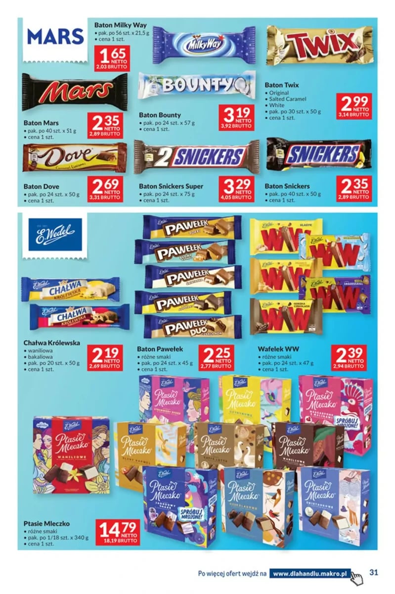 Strona 31 z gazetki Makro