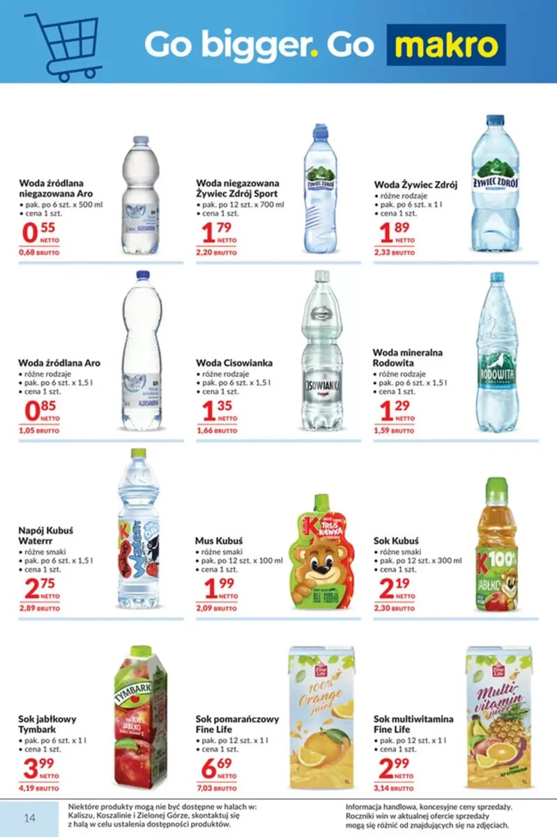 Strona 14 z gazetki Makro