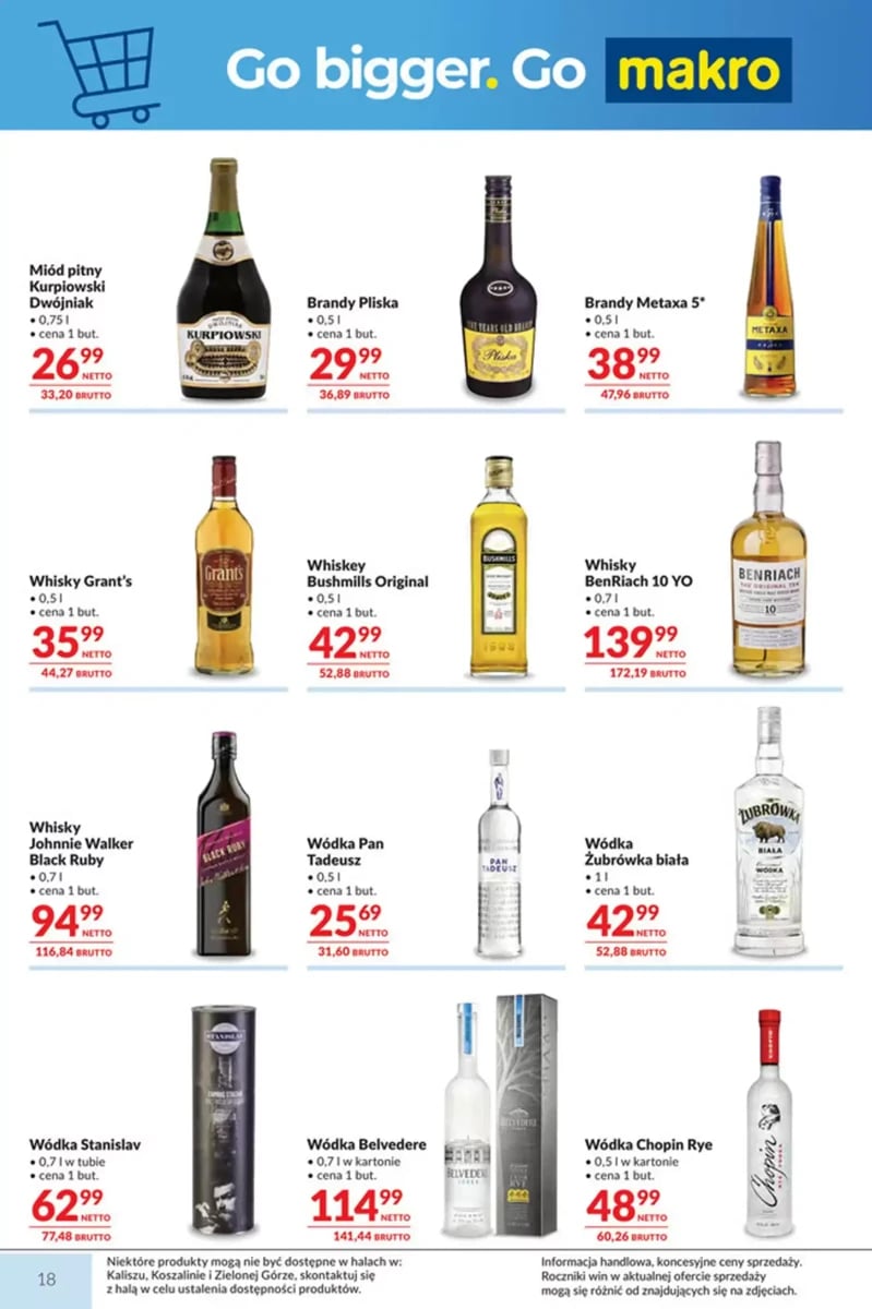 Strona 18 z gazetki Makro