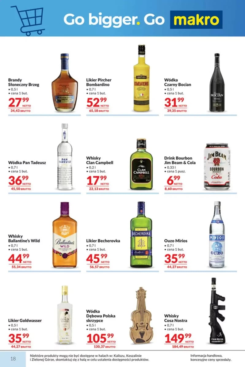 Strona 18 z gazetki Makro