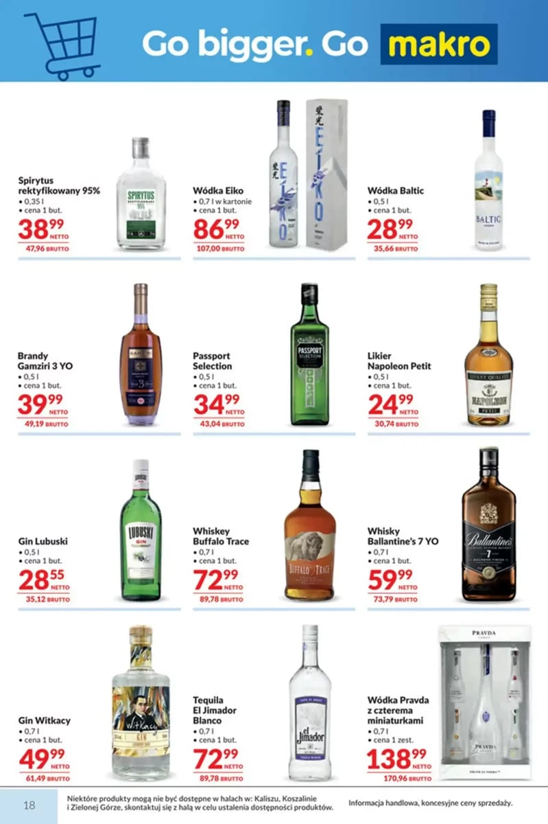 Strona 18 z gazetki Makro
