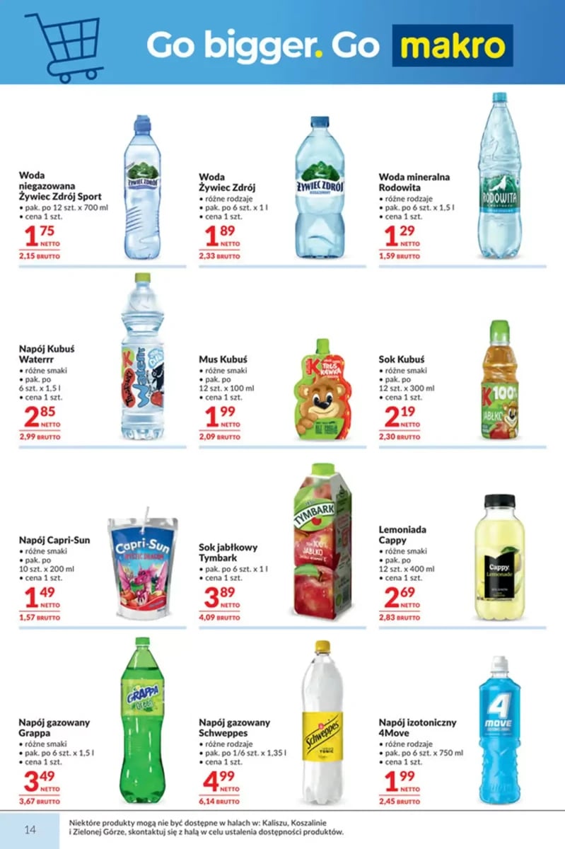 Strona 14 z gazetki Makro