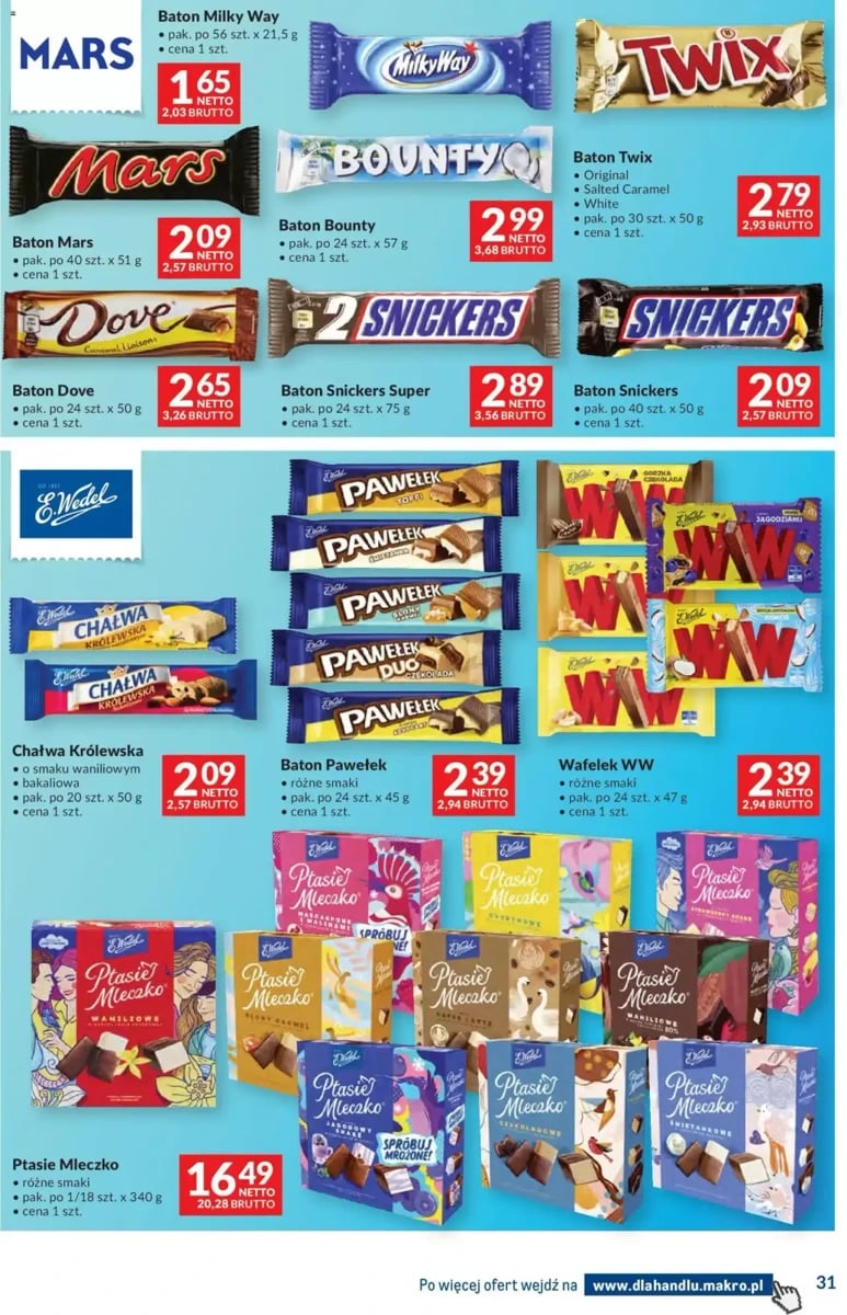 Strona 31 z gazetki Makro