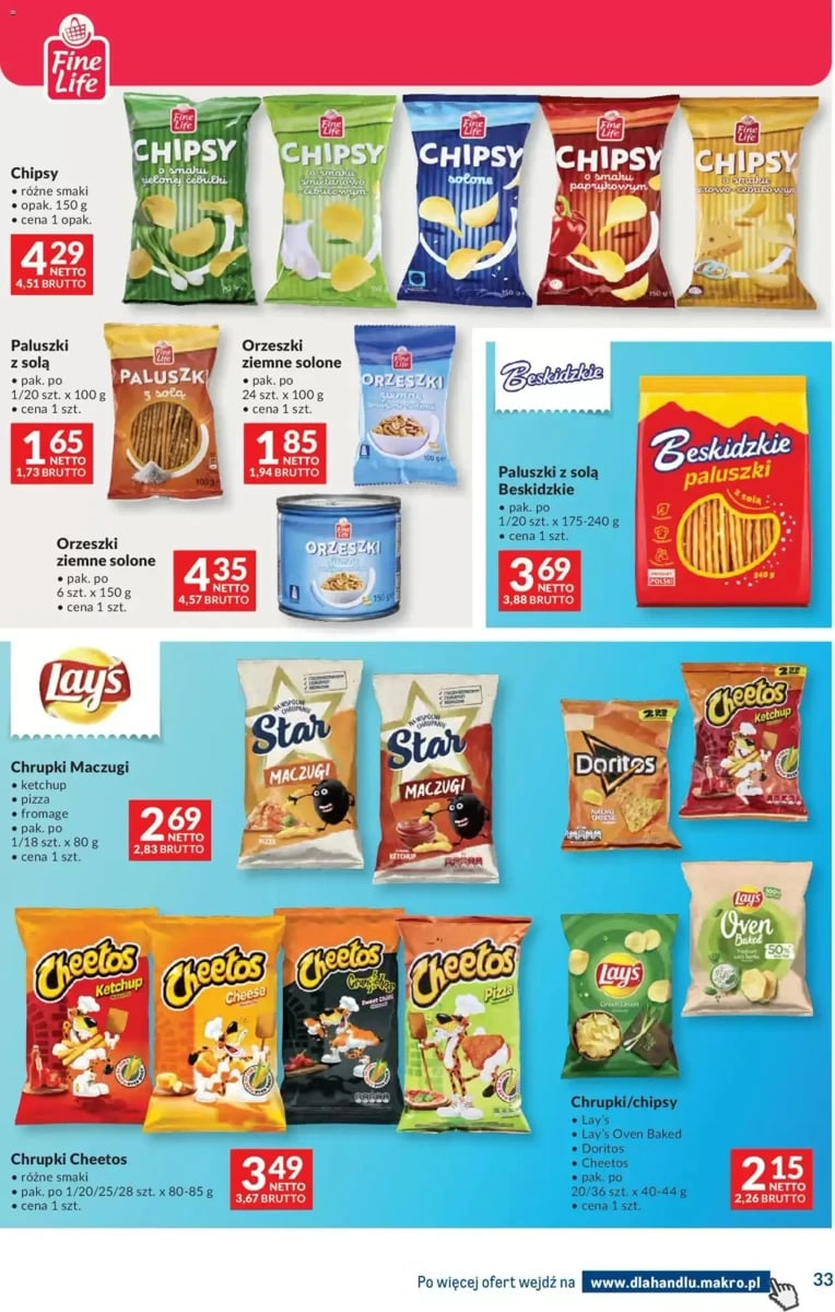 Strona 33 z gazetki Makro