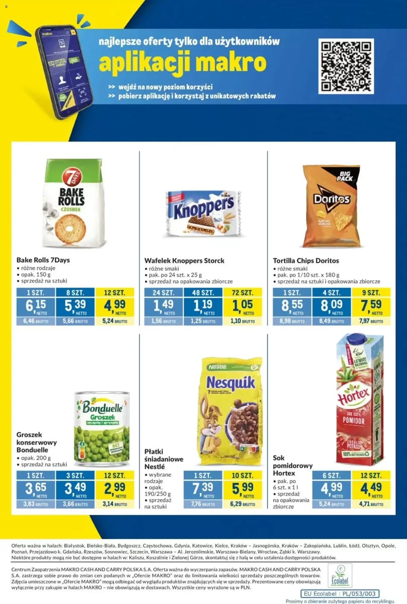 Strona 12 z gazetki Makro