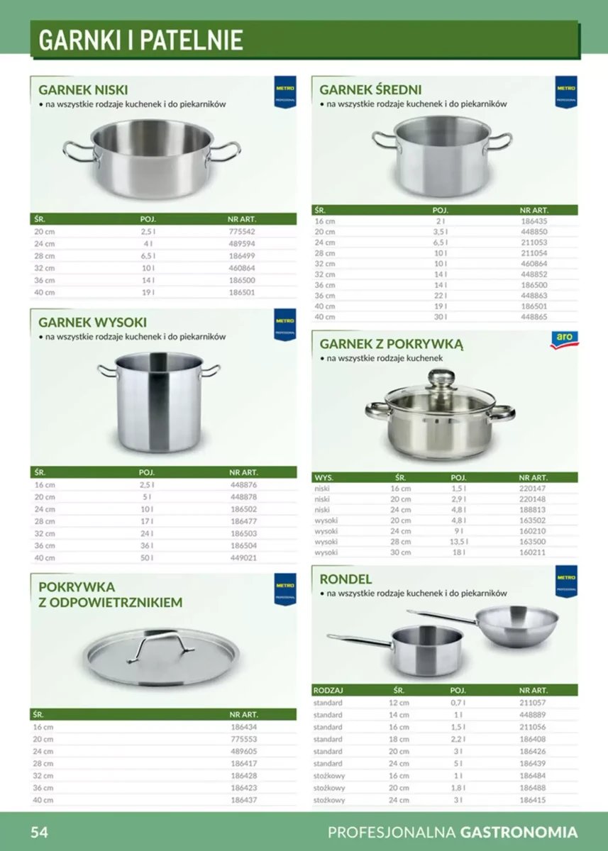 Strona 111 z gazetki Makro