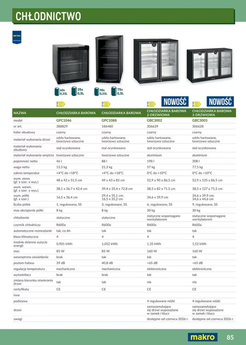 Strona 142 z gazetki Makro