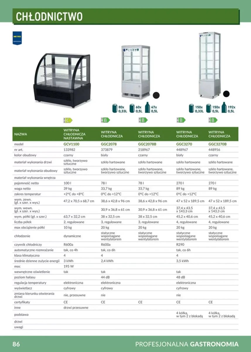 Strona 143 z gazetki Makro