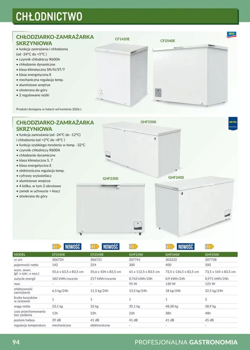 Strona 151 z gazetki Makro