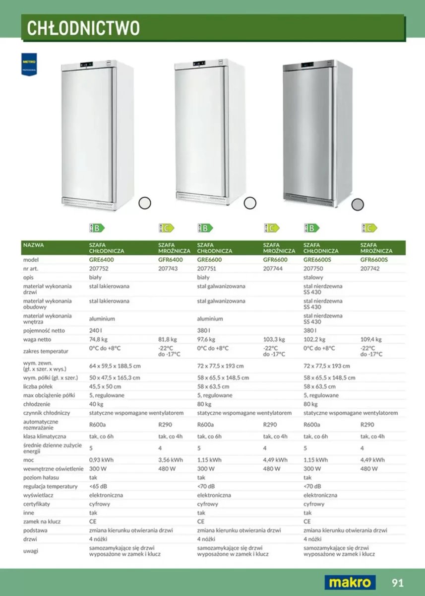 Strona 148 z gazetki Makro