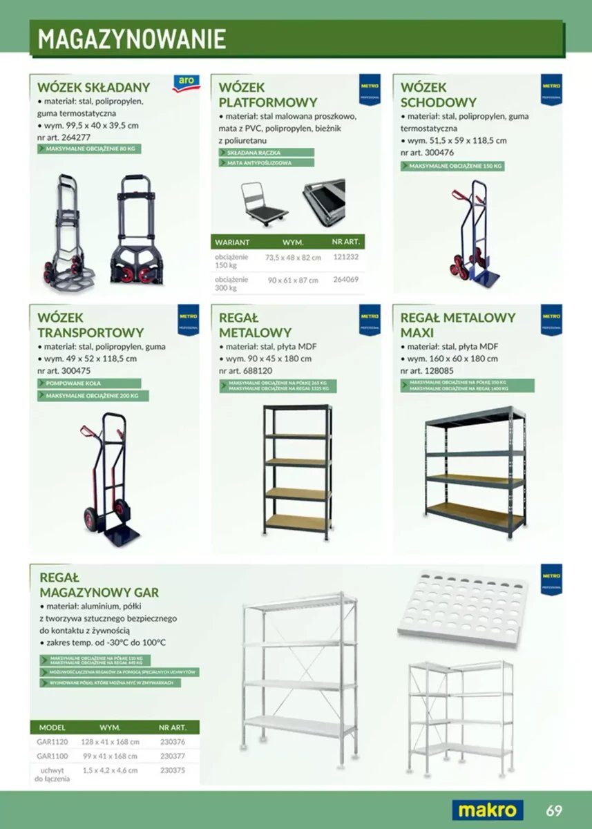 Strona 126 z gazetki Makro