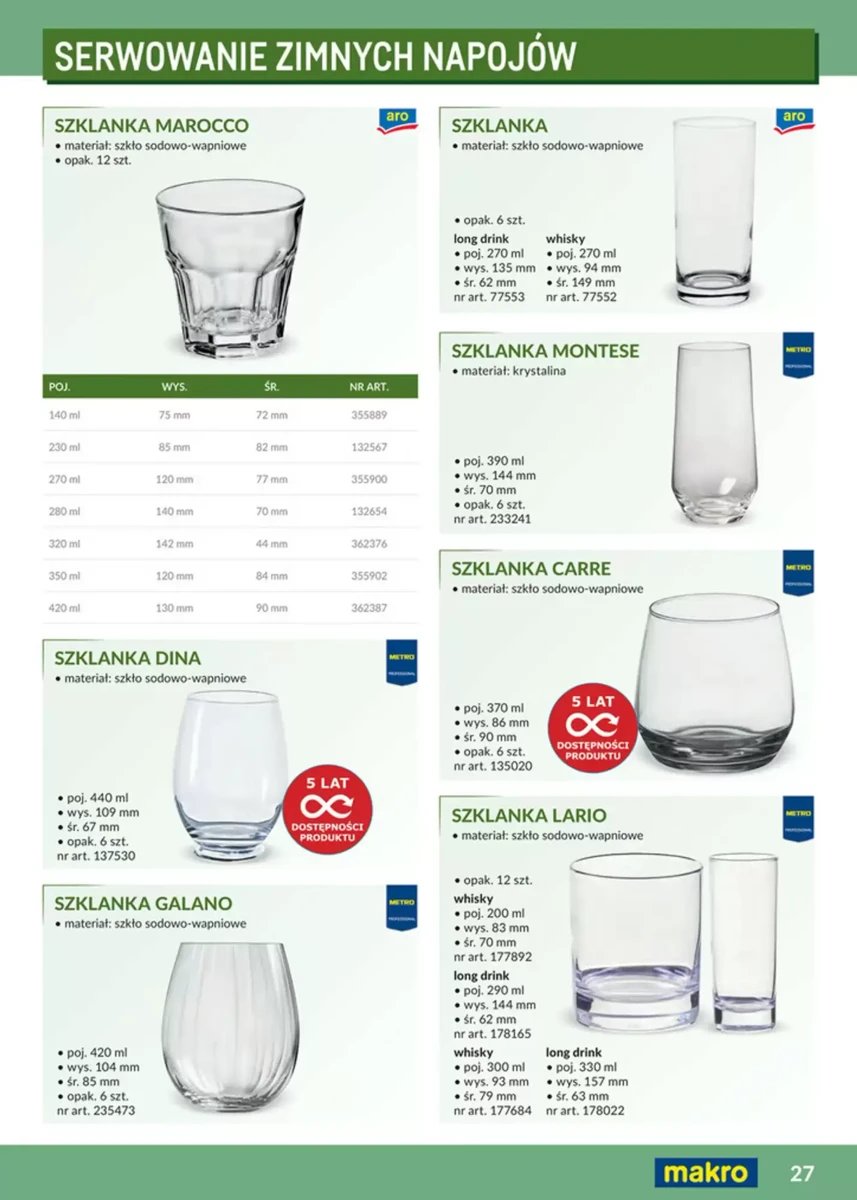 Strona 84 z gazetki Makro