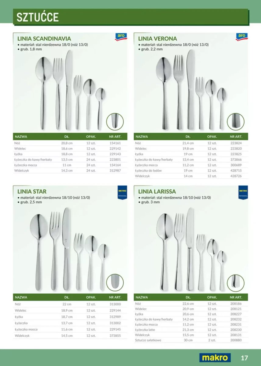 Strona 74 z gazetki Makro