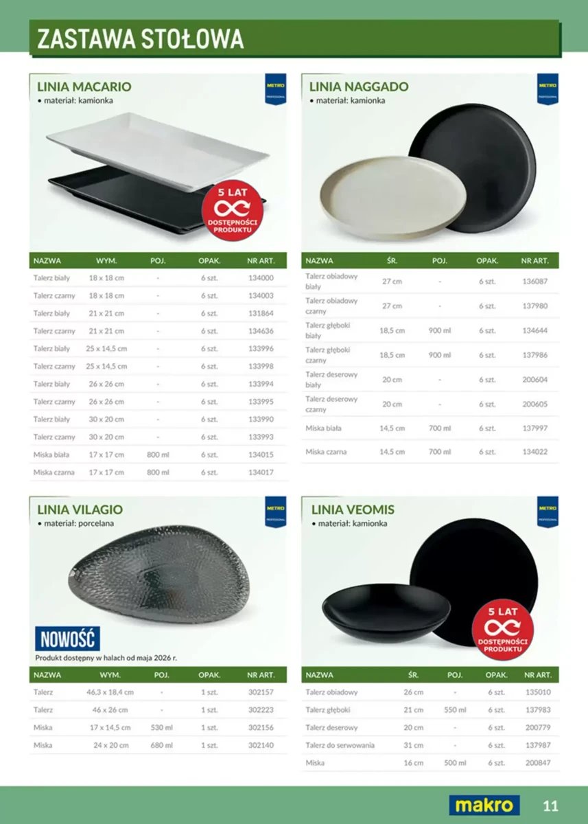 Strona 21 z gazetki Makro