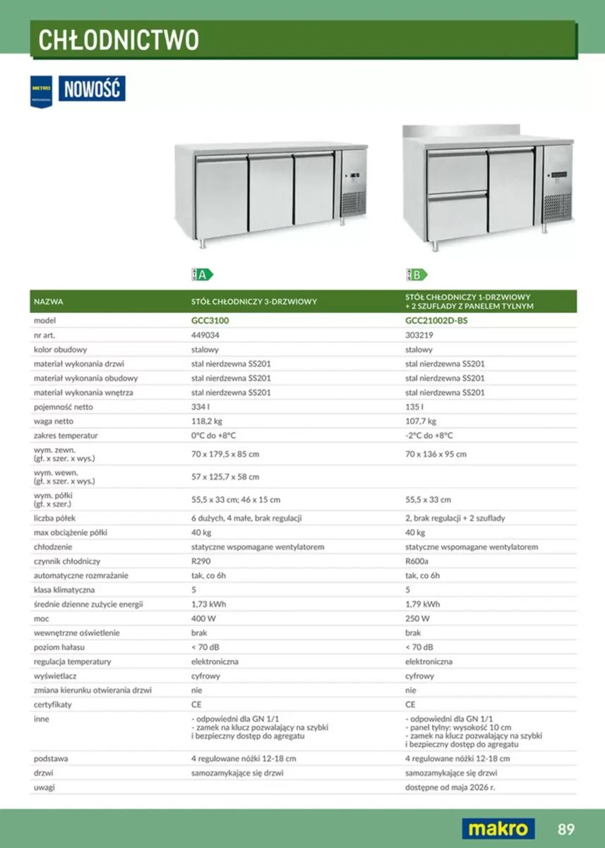 Strona 146 z gazetki Makro