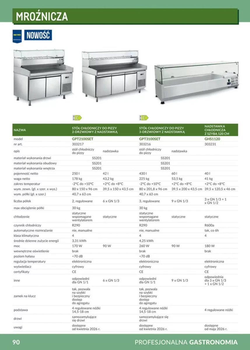 Strona 147 z gazetki Makro