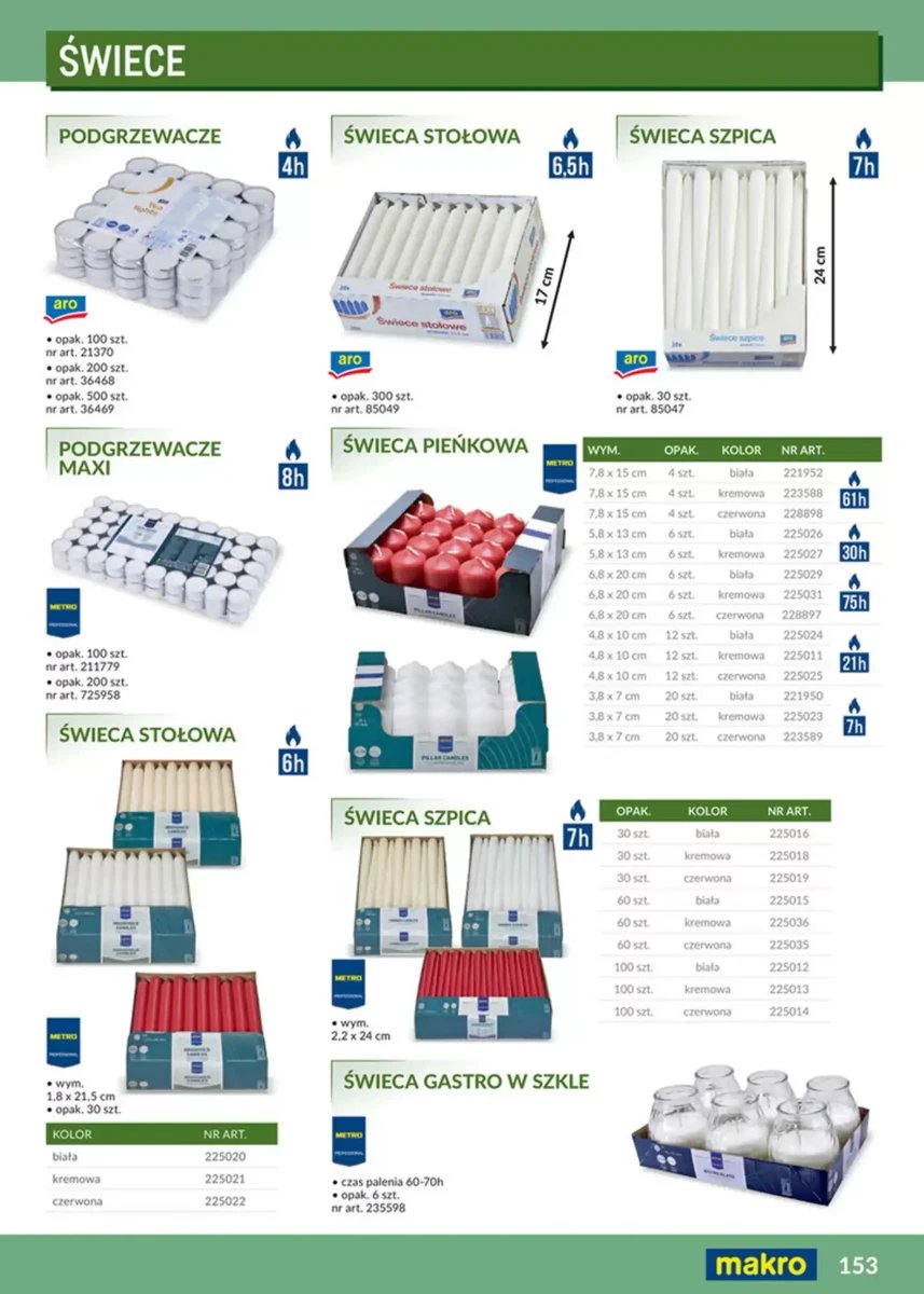 Strona 69 z gazetki Makro
