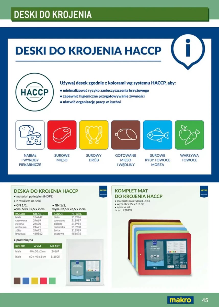 Strona 102 z gazetki Makro