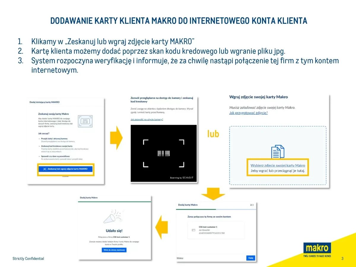 Strona 3 z gazetki Makro