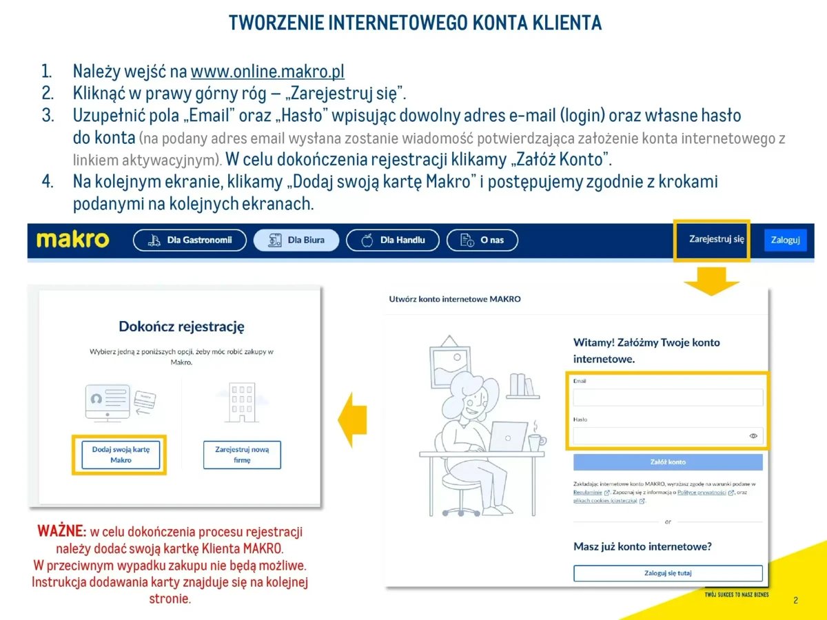 Strona 2 z gazetki Makro