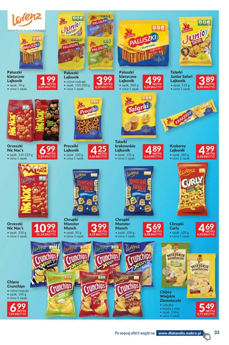 Strona 33 z gazetki Makro
