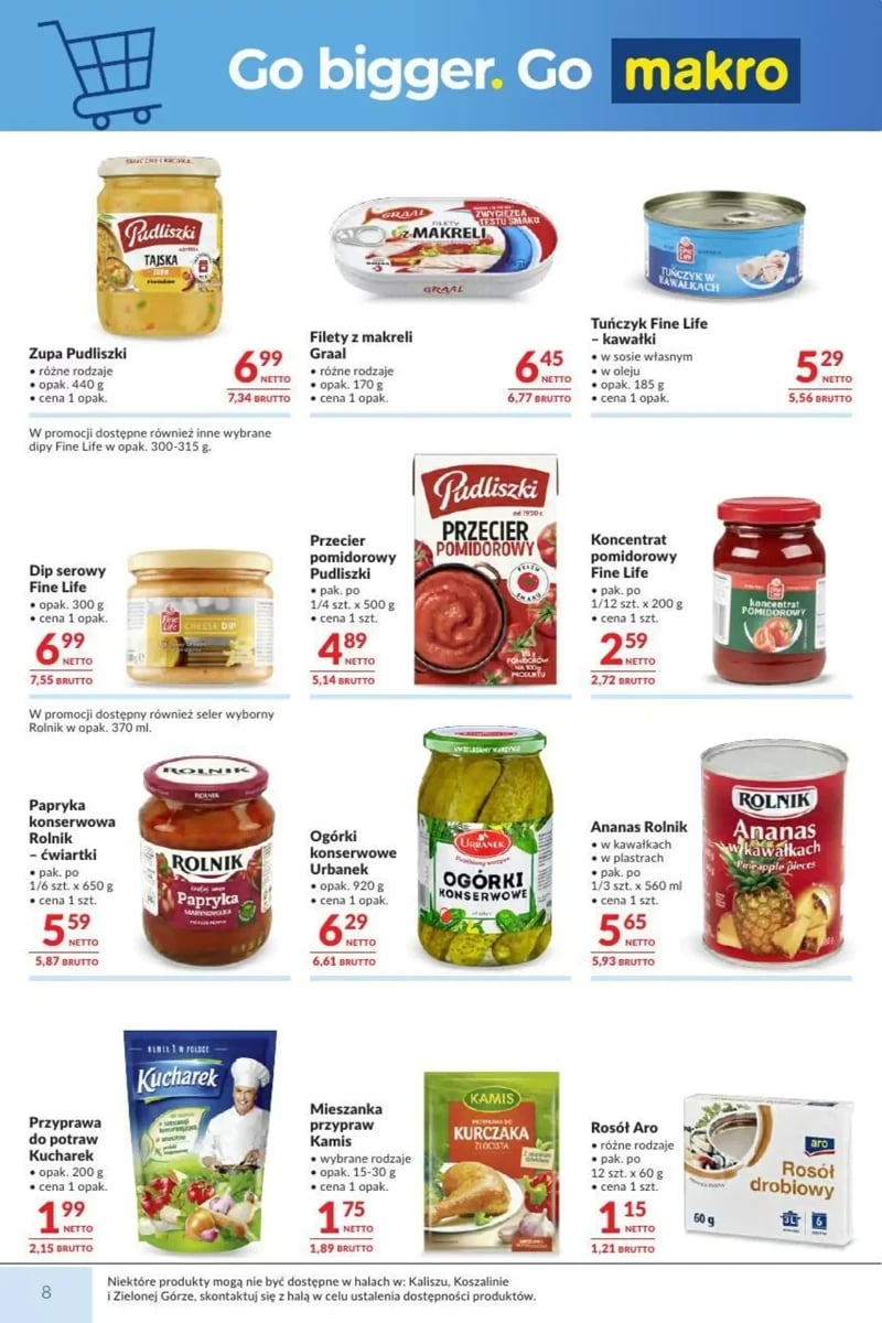 Strona 8 z gazetki Makro