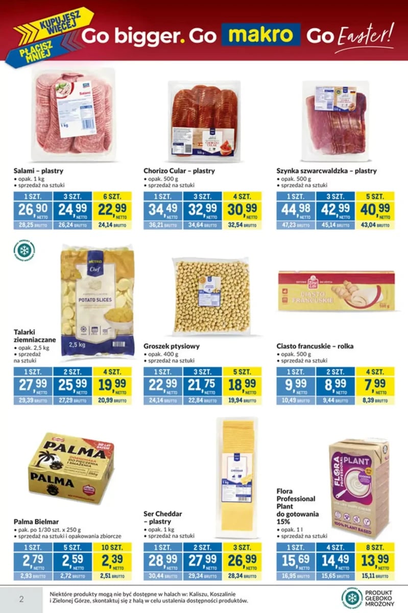 Strona 2 z gazetki Makro