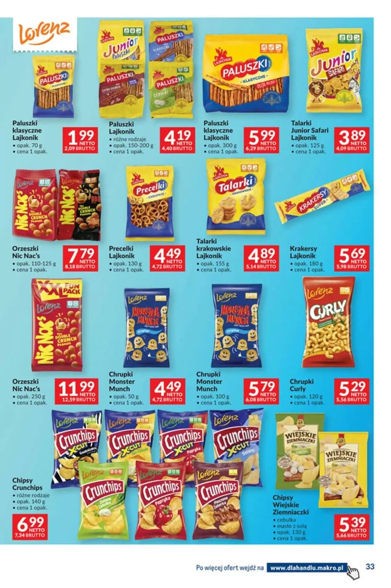 Strona 33 z gazetki Makro